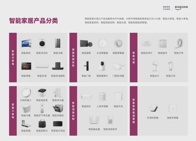 部大卖的前提是合作高ROI红人pg试玩从工学椅到筋膜枪成为头(图17)