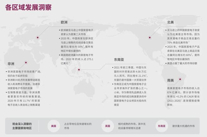 部大卖的前提是合作高ROI红人pg试玩从工学椅到筋膜枪成为头(图14)